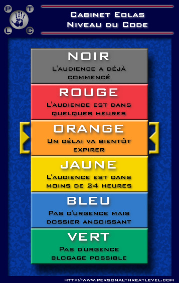 Tableau imitant celui utilisé par les Etats-Unis pour informer le grand public du niveau de menace terroriste. Il est divisé en 5 niveaux : Code rouge, l'audience est dans quelaques heures ; code orange : un délai va bientôt expirer ; code jaune : l'audience est dans moins de 24 heures ; code bleu : pasd'urgence mais dossier angoissant ; Code vert : pas d'urgence, blogage possible. Un curseur indique le niveau actuel ; il est actuellement sur le code orange : un délai va bientôt expirer.